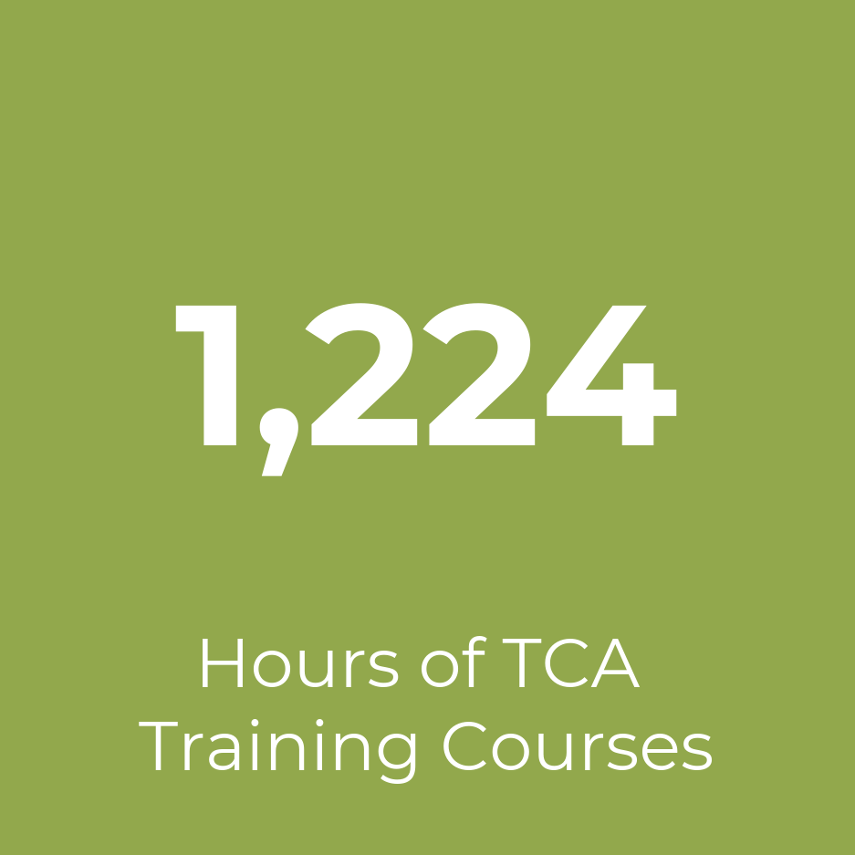 O Carbon Institute concluiu 1,224 horas de curso de treinamento TCA nos Camarões