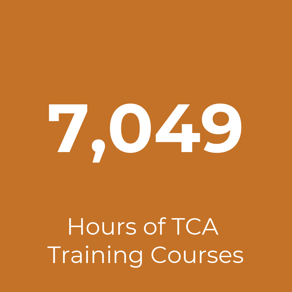 أكمل معهد الكربون 7,049،XNUMX ساعة من الدورات التدريبية TCA
