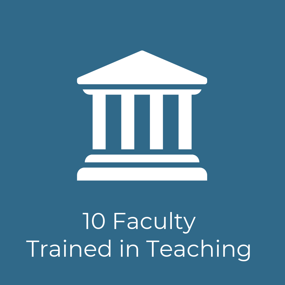 The Carbon Institute Trained 10 Faculty in Teaching