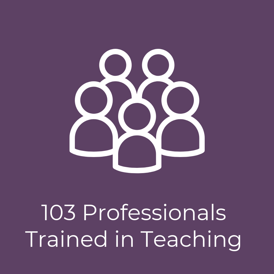 The Carbon Institute Trained 103 Professionals in Teaching 
