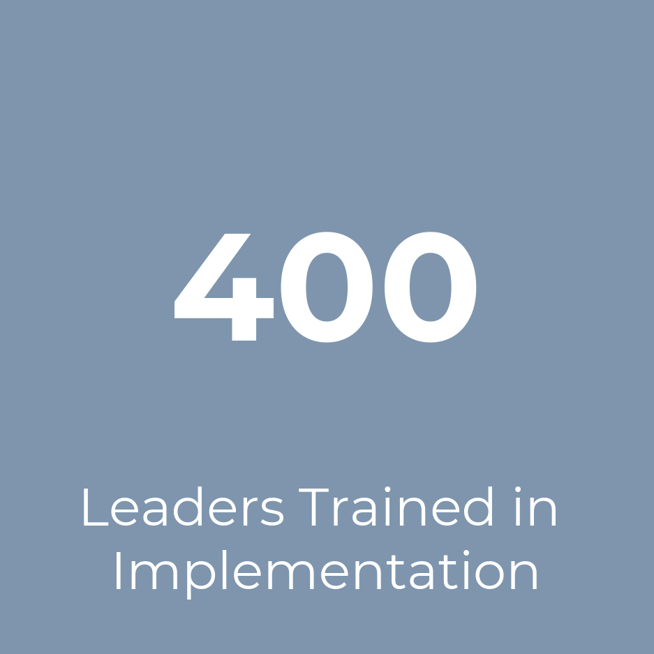 400 in der Implementierung geschulte Führungskräfte für das Collaborative Capacity Lab