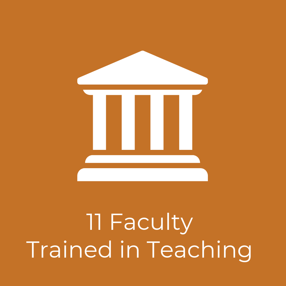 The Carbon Institute Trained 11 Faculty in Teaching