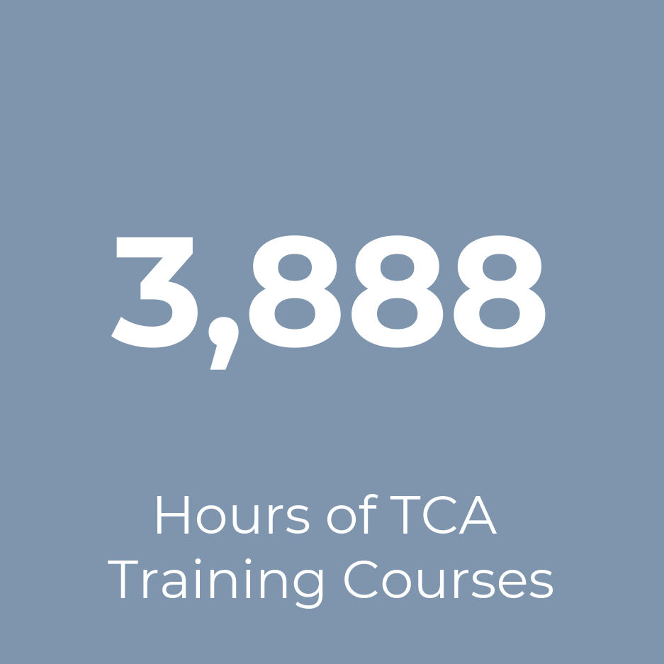 أكمل معهد الكربون 3,888،XNUMX ساعة من الدورات التدريبية TCA
