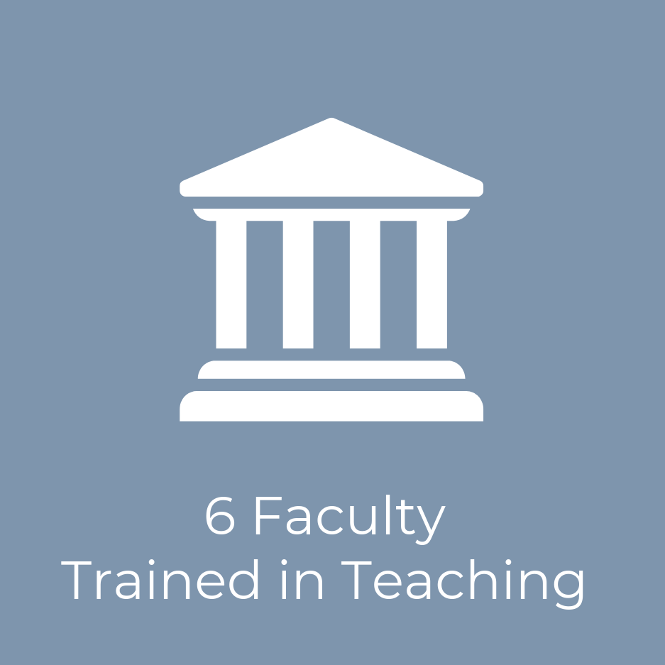 The Carbon Institute Trained 6 Faculty in DRC