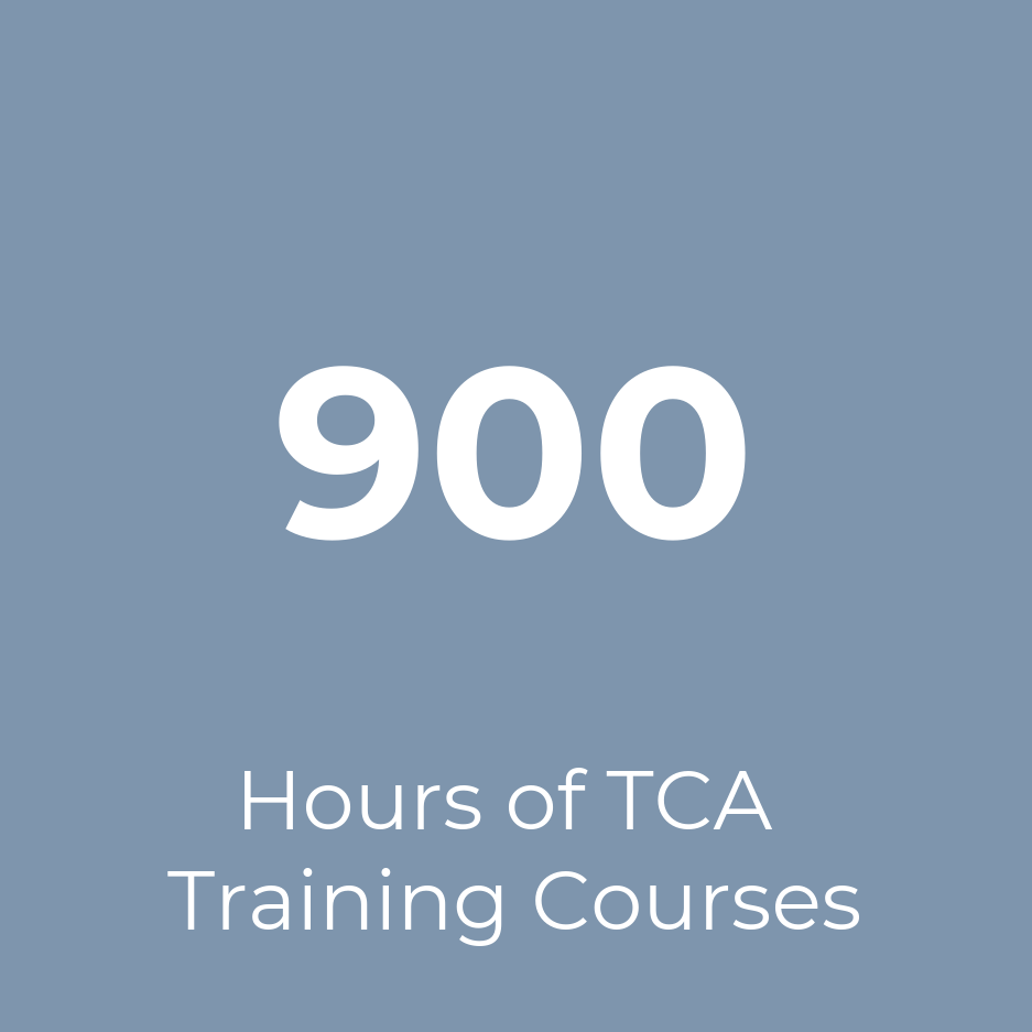 Il Carbon Institute ha completato 900 ore di corso di formazione TCA nella RDC